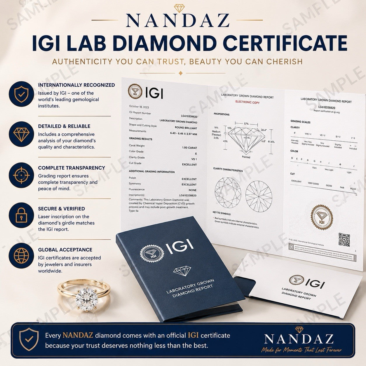 2 Carat Oval Lab-Grown Diamond Engagement Ring, Hidden Halo, 14K White Gold, IGI