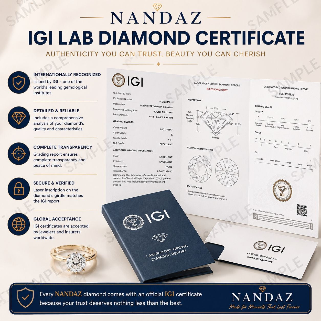 Solitaire Diamond Ring 14k Gold Lab Grown 2 Ct Oval Cut F VS1 Classic,IGI