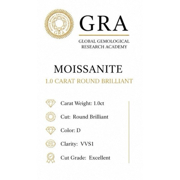 1 Carat Round Cut, Loose Moissanite GRA Certificate, Best For Custom Ring. AUS