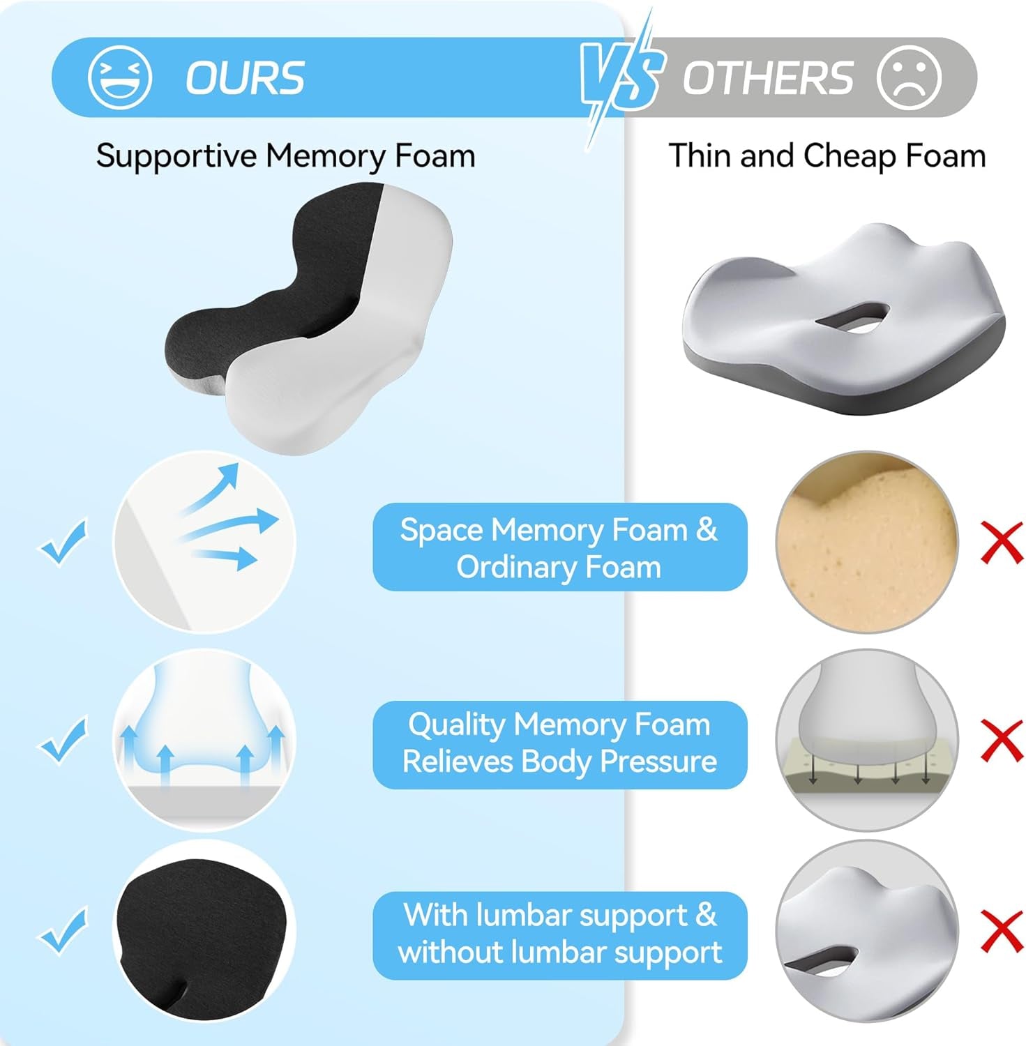 Memory Foam Cushion Lumbar Support Chair Waist Pillow